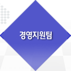 경영지원팀